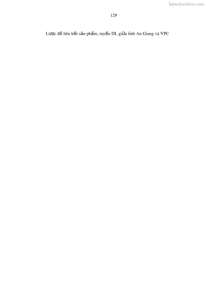 Luận án tiến sĩ địa lý Phát triển du lịch tỉnh An Giang trong liên kết Vùng phụ cận - 12 Trang 143