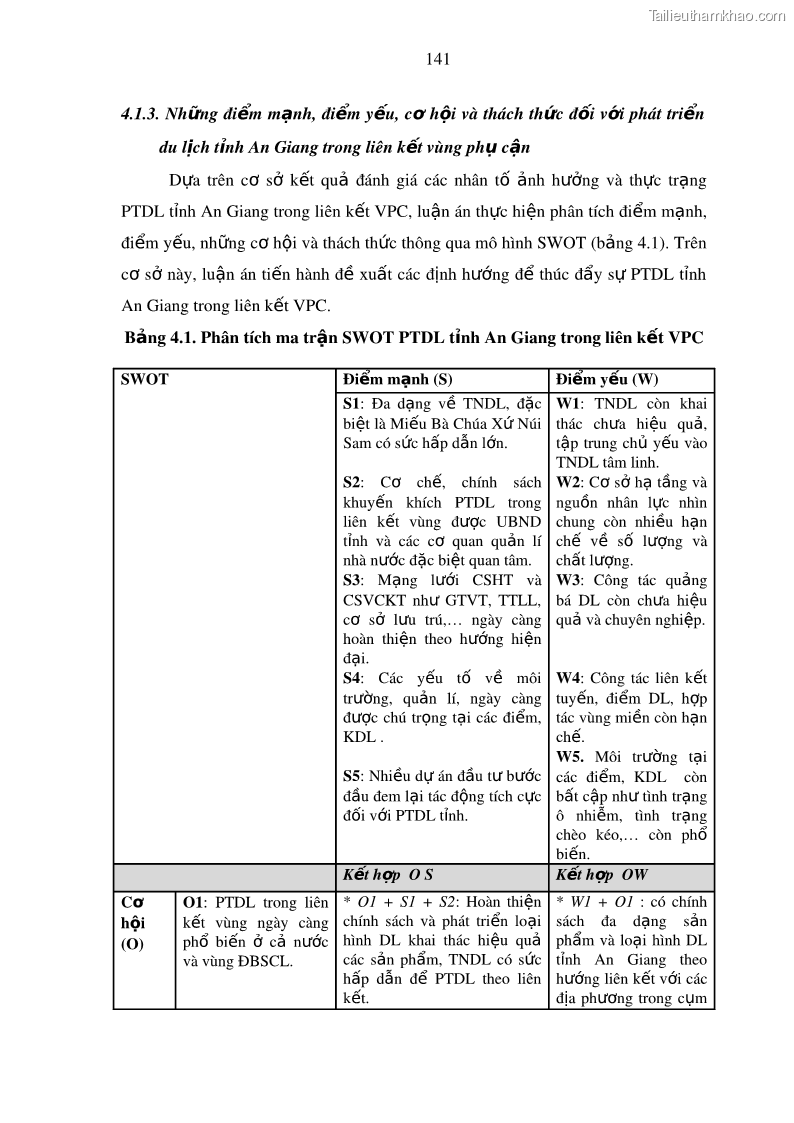 Luận án tiến sĩ địa lý Phát triển du lịch tỉnh An Giang trong liên kết Vùng phụ cận - 13 Trang 155