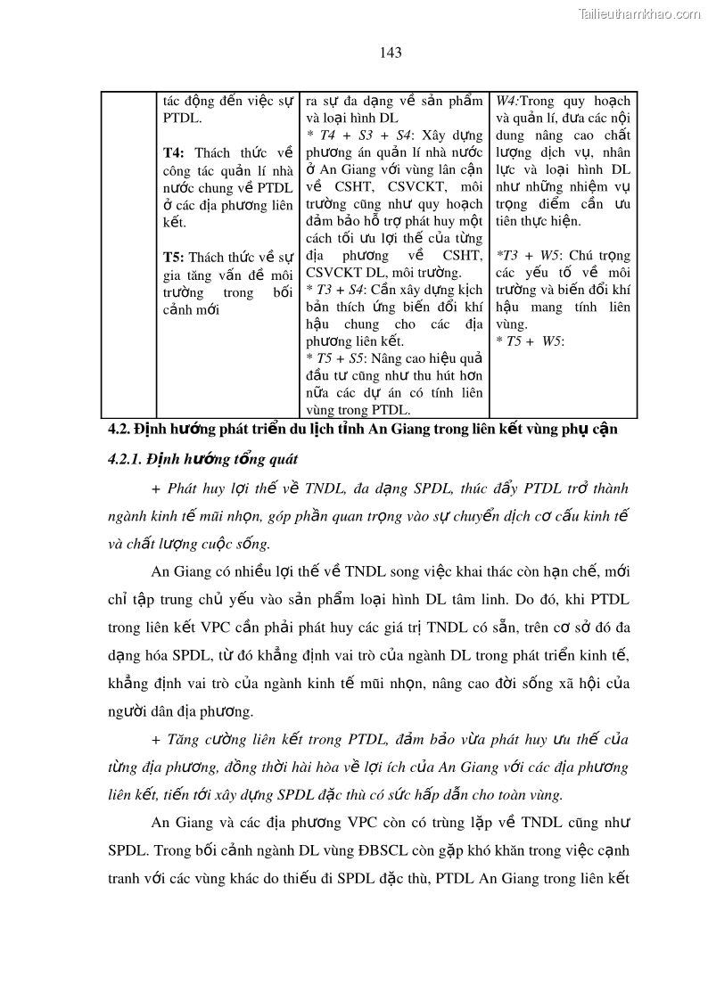 Luận án tiến sĩ địa lý Phát triển du lịch tỉnh An Giang trong liên kết Vùng phụ cận - 14 Trang 157