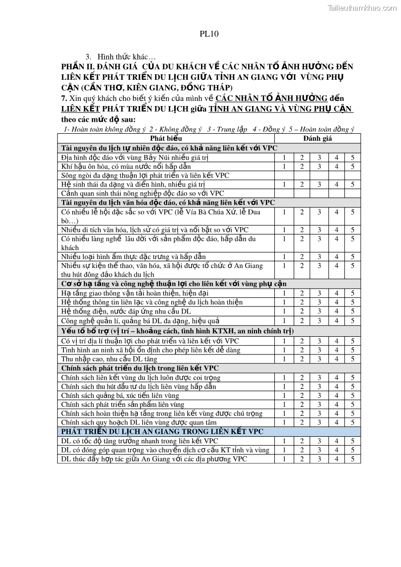 Luận án tiến sĩ địa lý Phát triển du lịch tỉnh An Giang trong liên kết Vùng phụ cận - 18 Trang 216