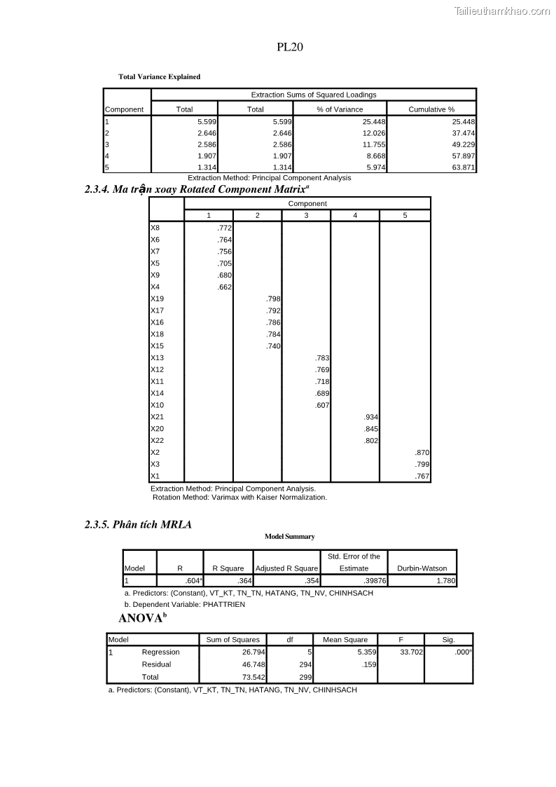 Luận án tiến sĩ địa lý Phát triển du lịch tỉnh An Giang trong liên kết Vùng phụ cận - 19 Trang 226