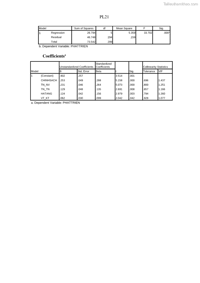 Luận án tiến sĩ địa lý Phát triển du lịch tỉnh An Giang trong liên kết Vùng phụ cận - 19 Trang 227