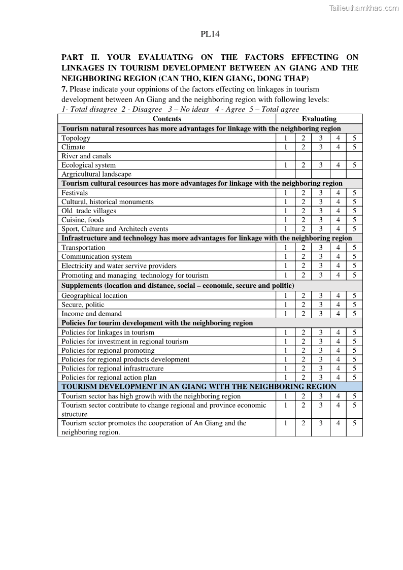 Luận án tiến sĩ địa lý Phát triển du lịch tỉnh An Giang trong liên kết Vùng phụ cận - 19 Trang 220