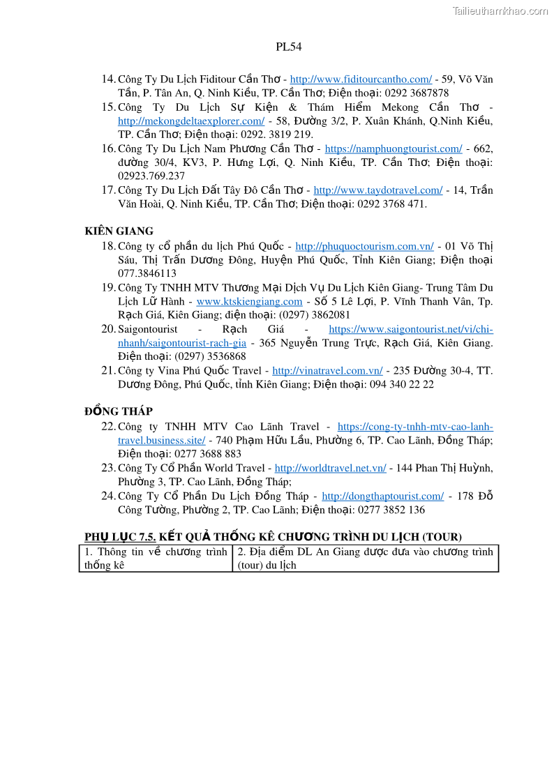 Luận án tiến sĩ địa lý Phát triển du lịch tỉnh An Giang trong liên kết Vùng phụ cận - 22 Trang 260