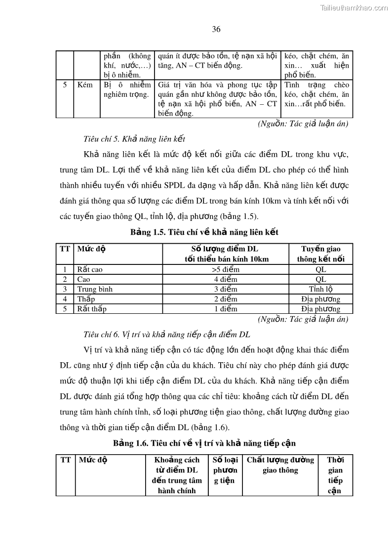 Luận án tiến sĩ địa lý Phát triển du lịch tỉnh An Giang trong liên kết Vùng phụ cận - 5 Trang 50