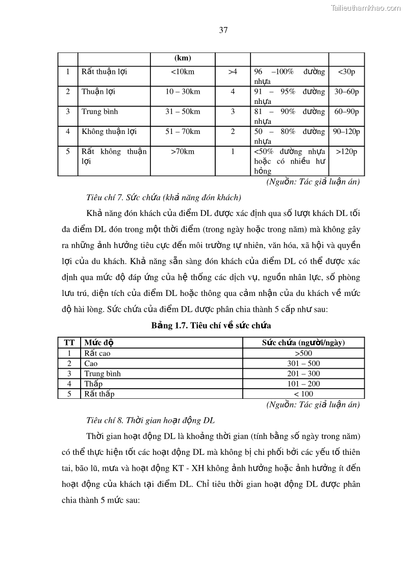 Luận án tiến sĩ địa lý Phát triển du lịch tỉnh An Giang trong liên kết Vùng phụ cận - 5 Trang 51