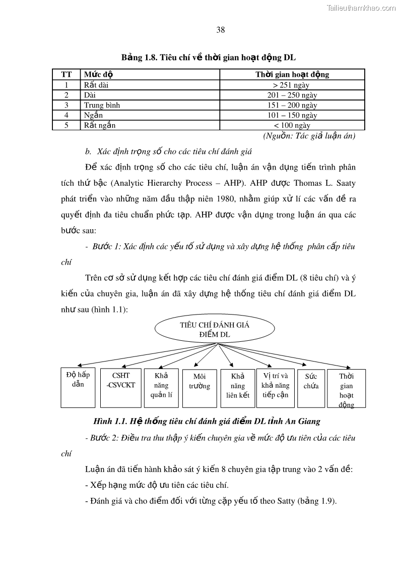 Luận án tiến sĩ địa lý Phát triển du lịch tỉnh An Giang trong liên kết Vùng phụ cận - 5 Trang 52