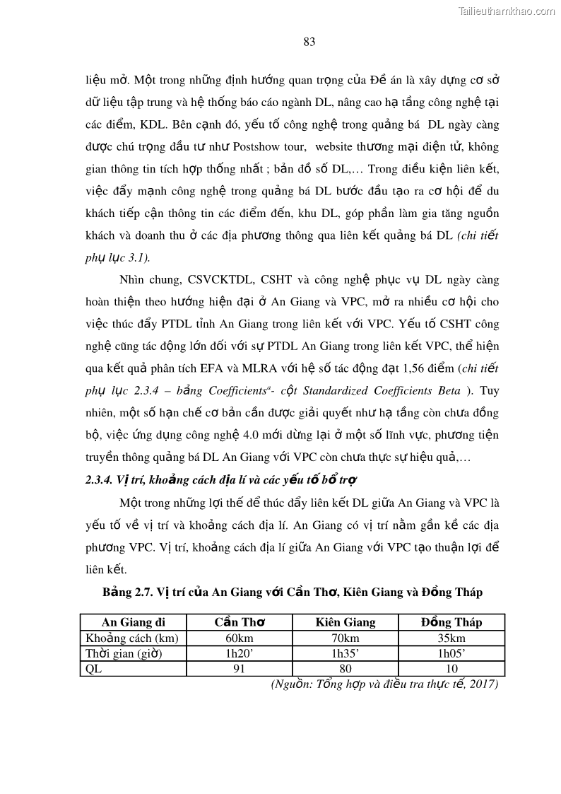 Luận án tiến sĩ địa lý Phát triển du lịch tỉnh An Giang trong liên kết Vùng phụ cận - 9 Trang 97