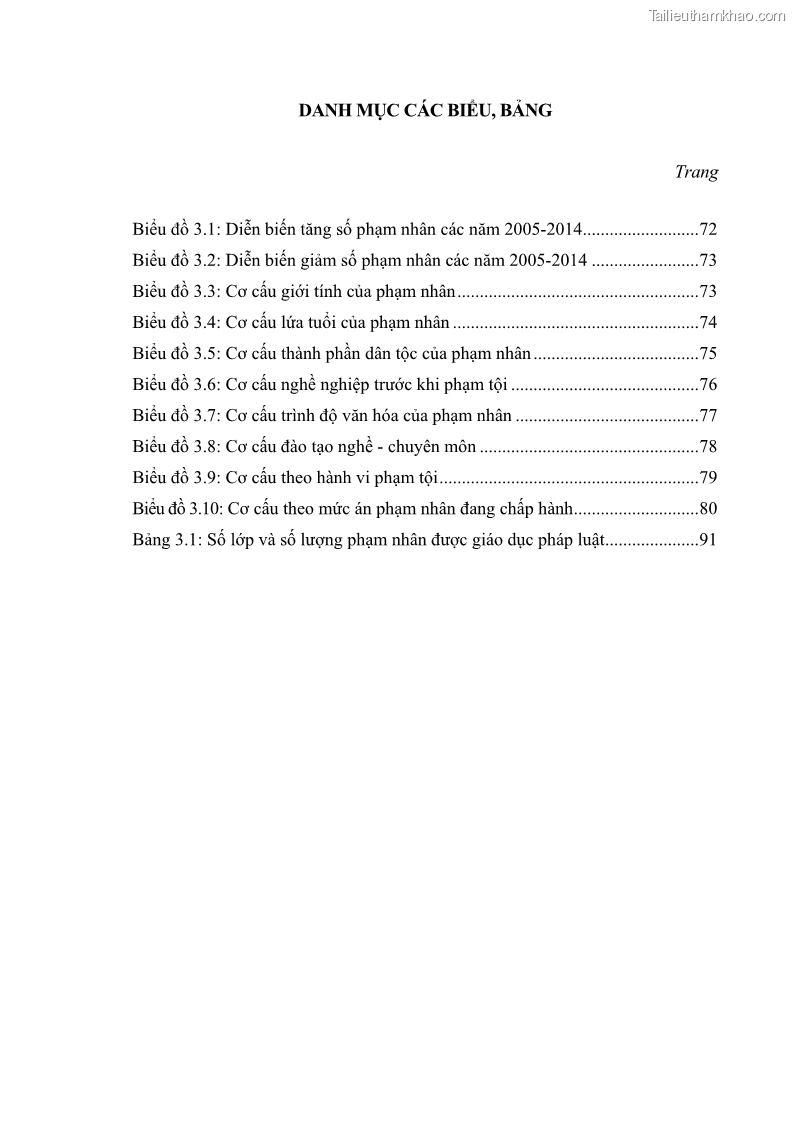 Luận án tiến sĩ Giáo dục pháp luật cho phạm nhân trong các trại giam ở Việt Nam - 1 Trang 6