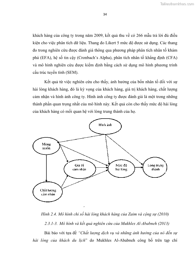 Luận văn thạc sĩ Đánh giá sự hài lòng của du khách đối với chất lượng dịch vụ du lịch tại thành phố Nha Trang - 4 Trang 46