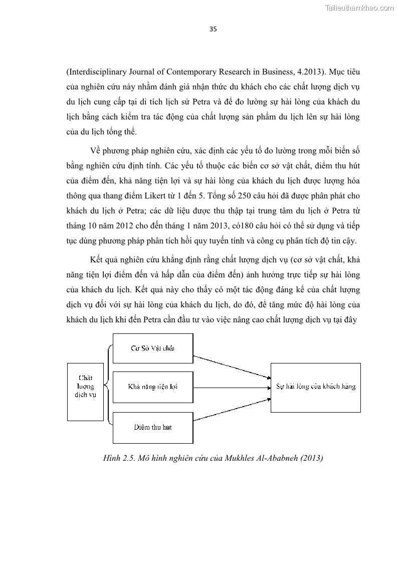 Luận văn thạc sĩ Đánh giá sự hài lòng của du khách đối với chất lượng dịch vụ du lịch tại thành phố Nha Trang - 4 Trang 47