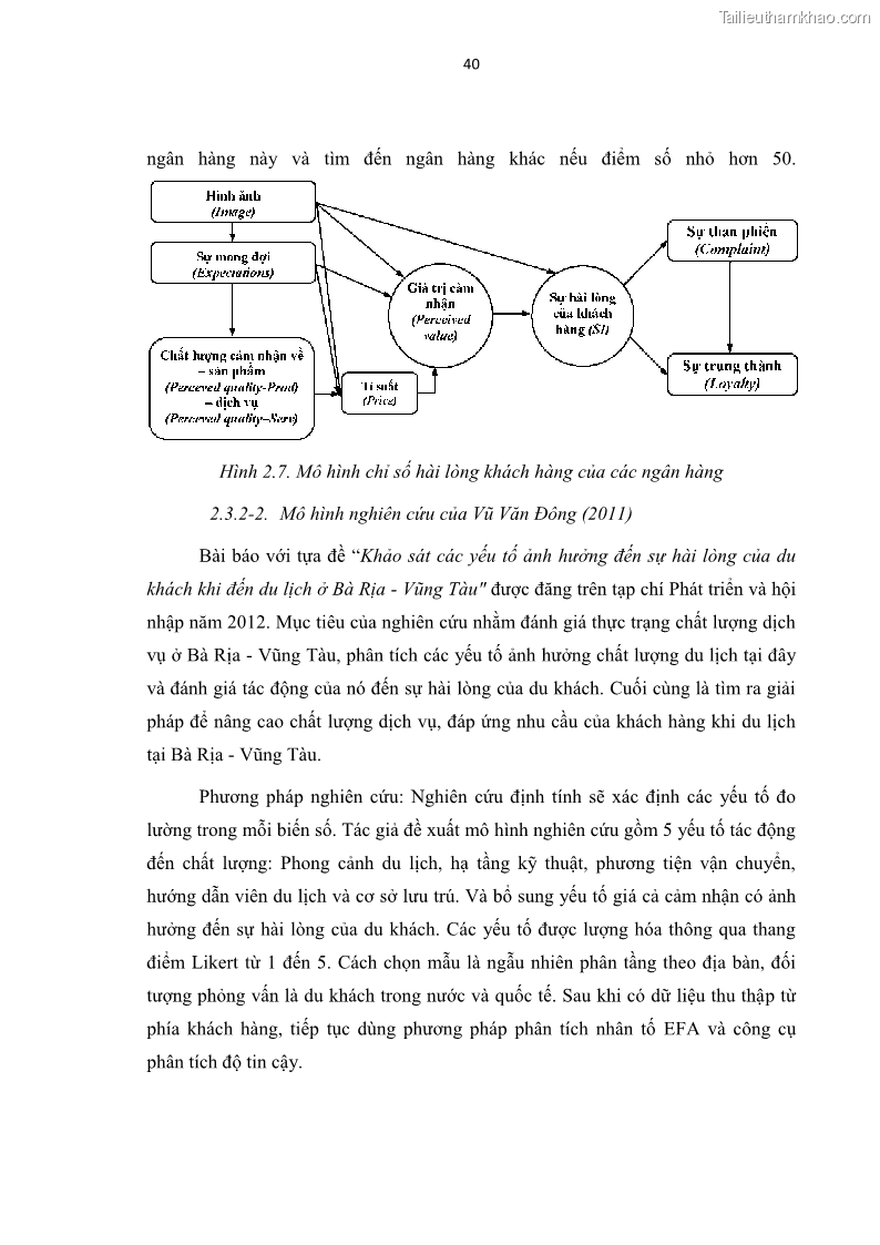 Luận văn thạc sĩ Đánh giá sự hài lòng của du khách đối với chất lượng dịch vụ du lịch tại thành phố Nha Trang - 5 Trang 52
