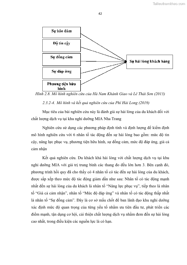 Luận văn thạc sĩ Đánh giá sự hài lòng của du khách đối với chất lượng dịch vụ du lịch tại thành phố Nha Trang - 5 Trang 54