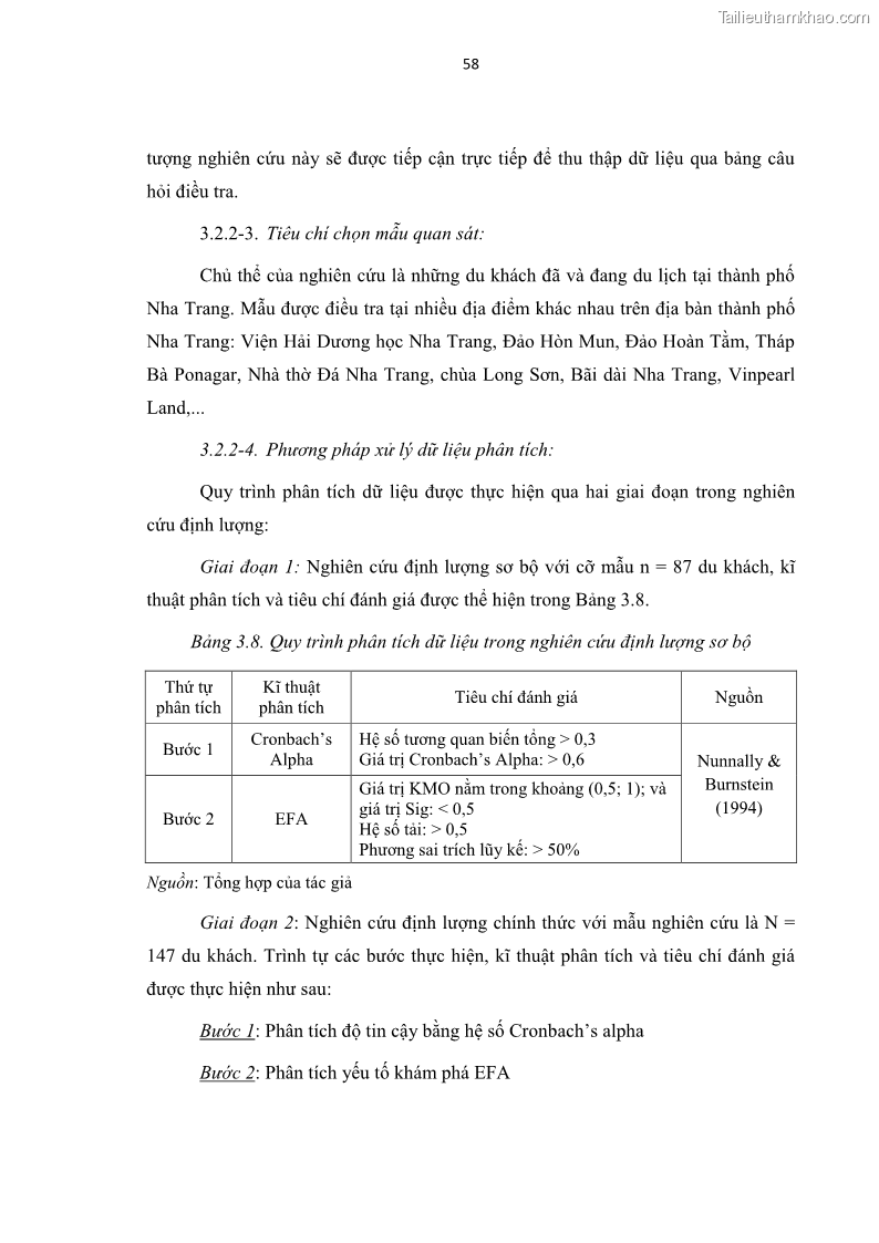 Luận văn thạc sĩ Đánh giá sự hài lòng của du khách đối với chất lượng dịch vụ du lịch tại thành phố Nha Trang - 6 Trang 70