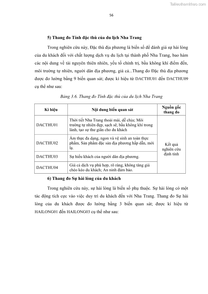 Luận văn thạc sĩ Đánh giá sự hài lòng của du khách đối với chất lượng dịch vụ du lịch tại thành phố Nha Trang - 6 Trang 68