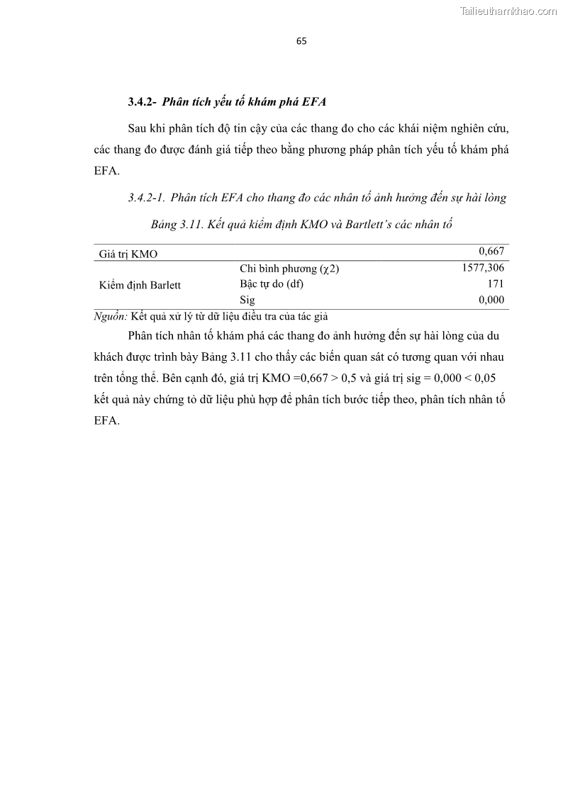 Luận văn thạc sĩ Đánh giá sự hài lòng của du khách đối với chất lượng dịch vụ du lịch tại thành phố Nha Trang - 7 Trang 77