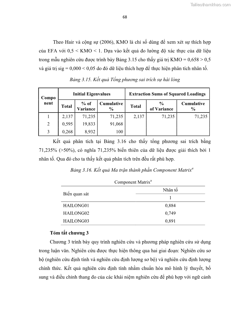 Luận văn thạc sĩ Đánh giá sự hài lòng của du khách đối với chất lượng dịch vụ du lịch tại thành phố Nha Trang - 7 Trang 80