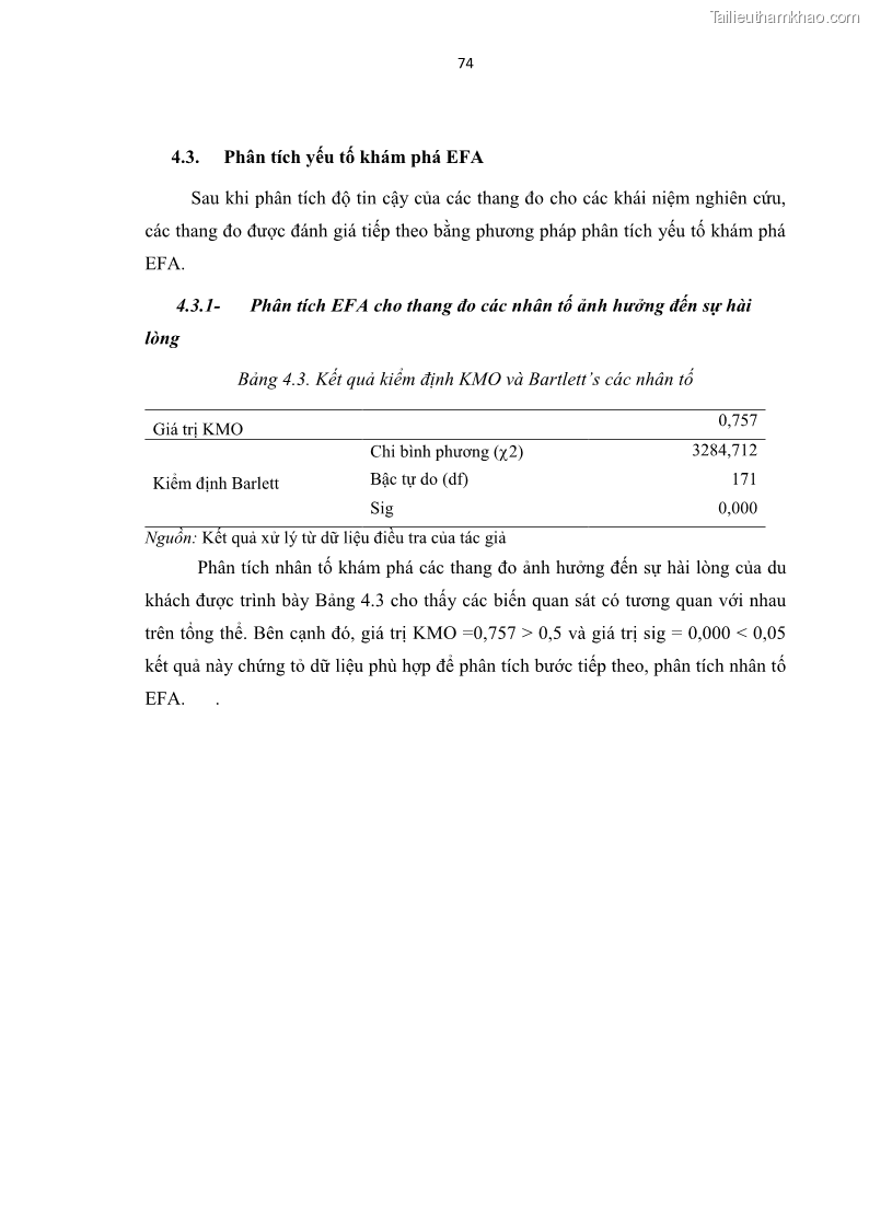 Luận văn thạc sĩ Đánh giá sự hài lòng của du khách đối với chất lượng dịch vụ du lịch tại thành phố Nha Trang - 8 Trang 86