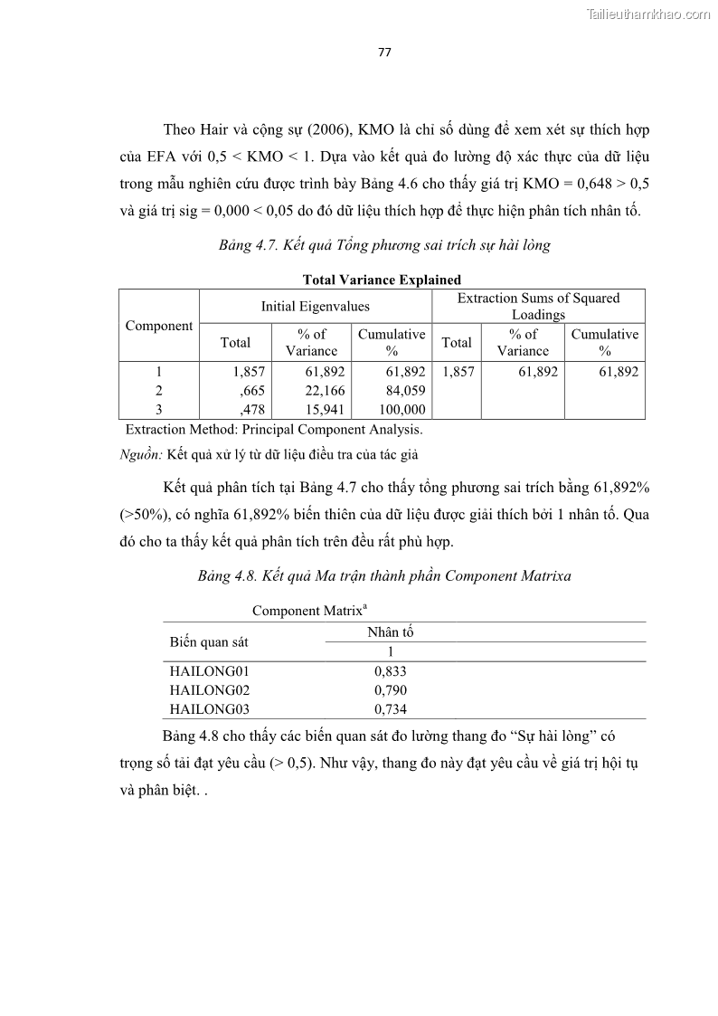 Luận văn thạc sĩ Đánh giá sự hài lòng của du khách đối với chất lượng dịch vụ du lịch tại thành phố Nha Trang - 8 Trang 89
