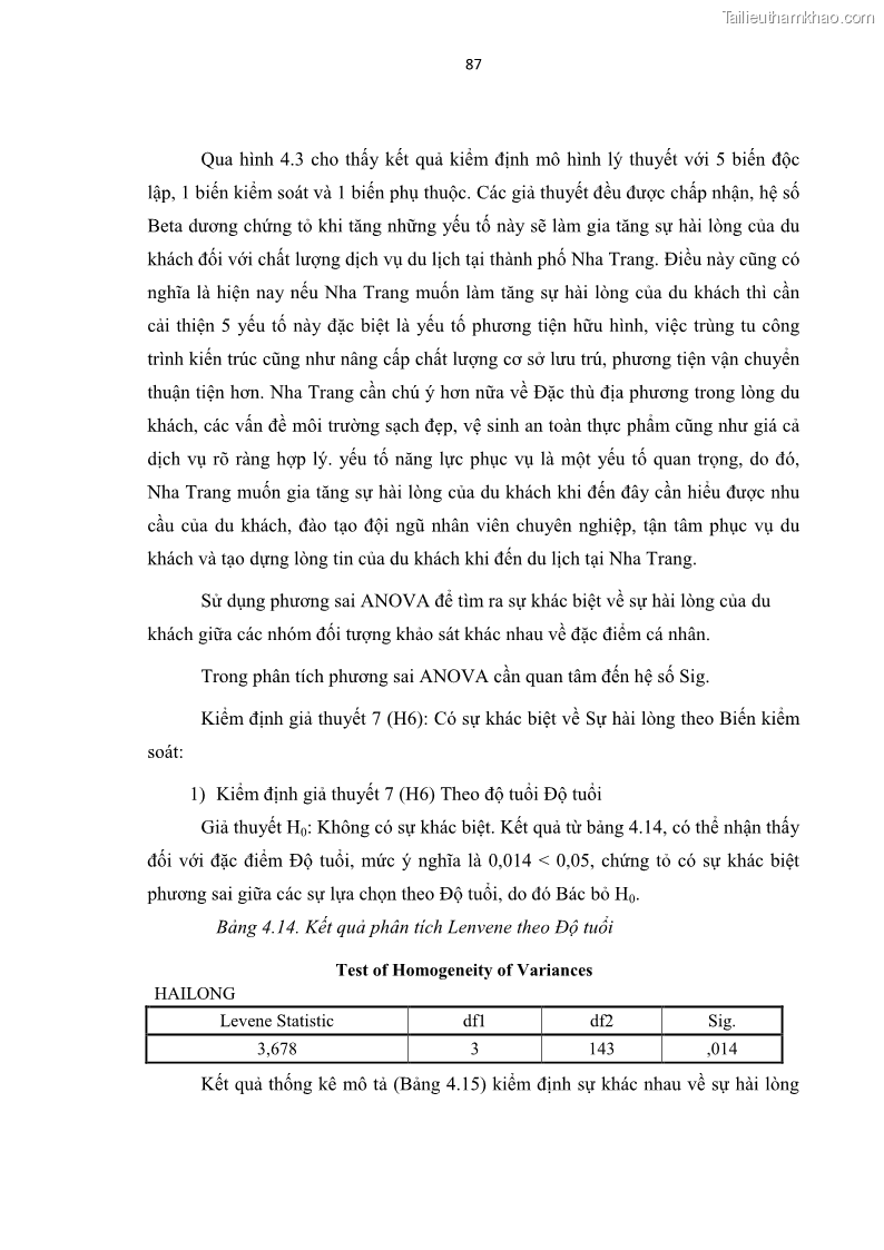 Luận văn thạc sĩ Đánh giá sự hài lòng của du khách đối với chất lượng dịch vụ du lịch tại thành phố Nha Trang - 9 Trang 99