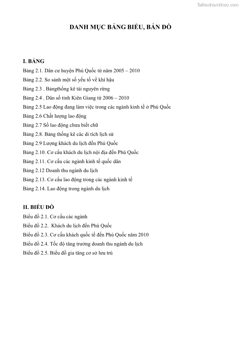 Luận văn thạc sĩ địa lý học Phát triển các loại hình du lịch huyện đảo Phú Quốc tỉnh Kiên Giang theo hướng bền vững - 1 Trang 8