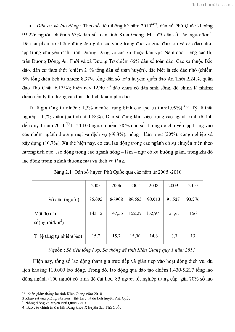 Luận văn thạc sĩ địa lý học Phát triển các loại hình du lịch huyện đảo Phú Quốc tỉnh Kiên Giang theo hướng bền vững - 3 Trang 34