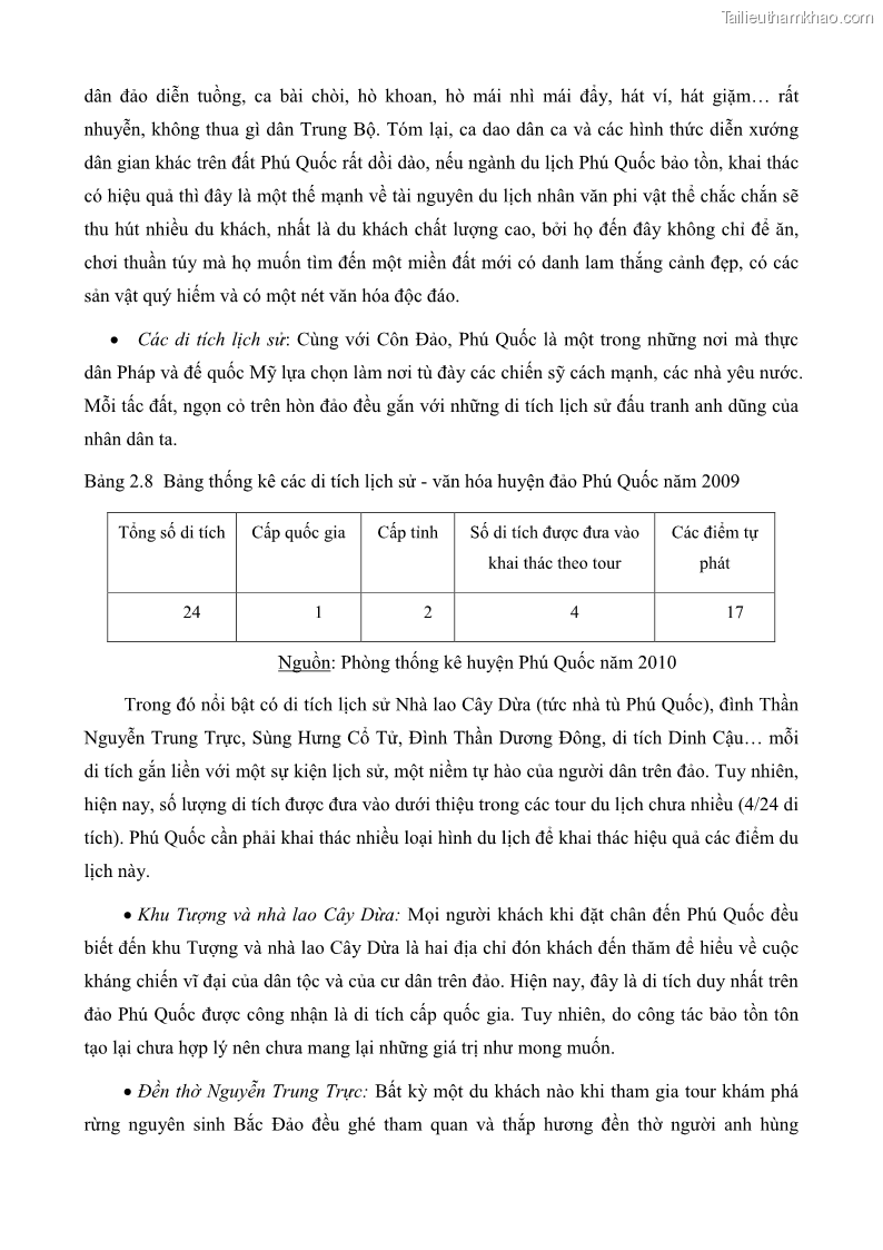 Luận văn thạc sĩ địa lý học Phát triển các loại hình du lịch huyện đảo Phú Quốc tỉnh Kiên Giang theo hướng bền vững - 4 Trang 48