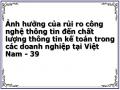 Ảnh hưởng của rủi ro công nghệ thông tin đến chất lượng thông tin kế toán trong các doanh nghiệp tại Việt Nam - 39