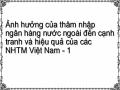 Ảnh hưởng của thâm nhập ngân hàng nước ngoài đến cạnh tranh và hiệu quả của các NHTM Việt Nam