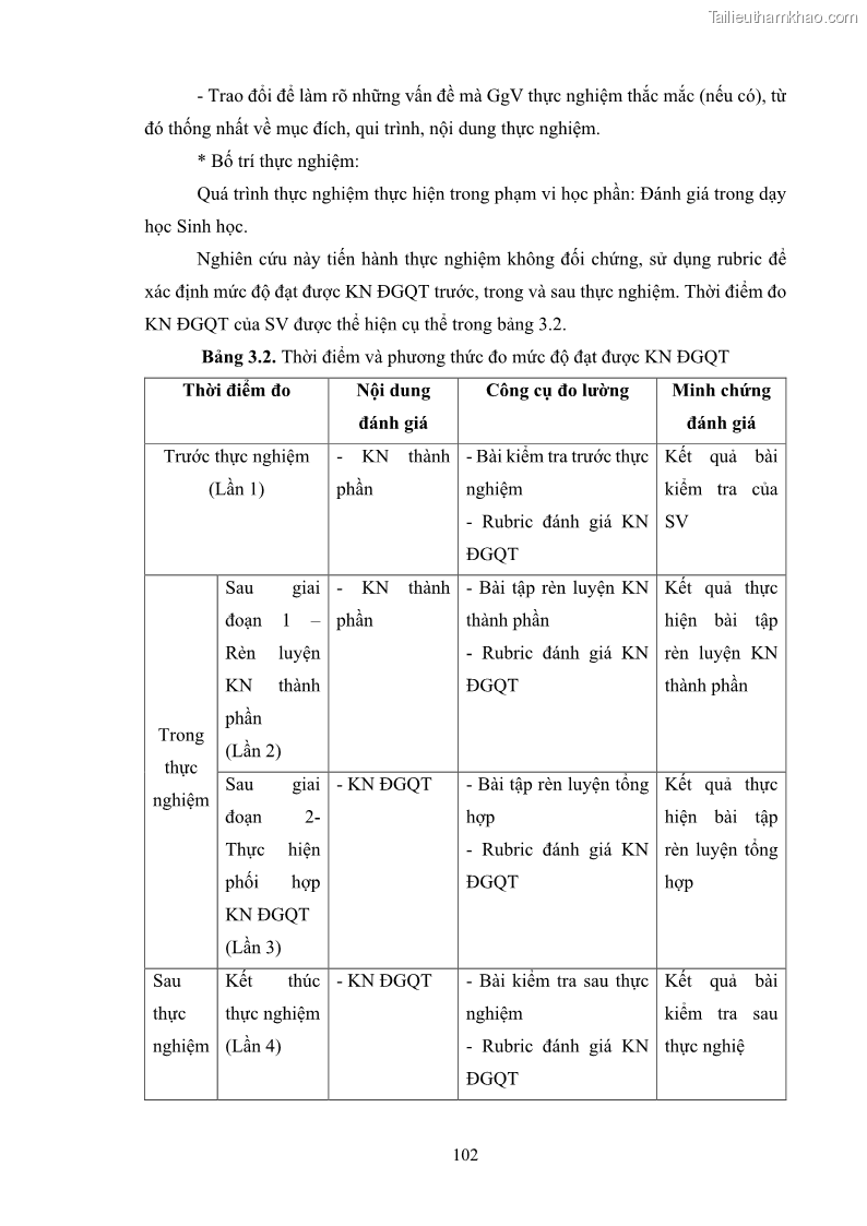 Luận án tiến sĩ khoa học giáo dục Rèn luyện cho sinh viên đại học sư phạm kĩ năng đánh giá quá trình trong dạy học sinh học ở trường phổ thông - 10 Trang 113