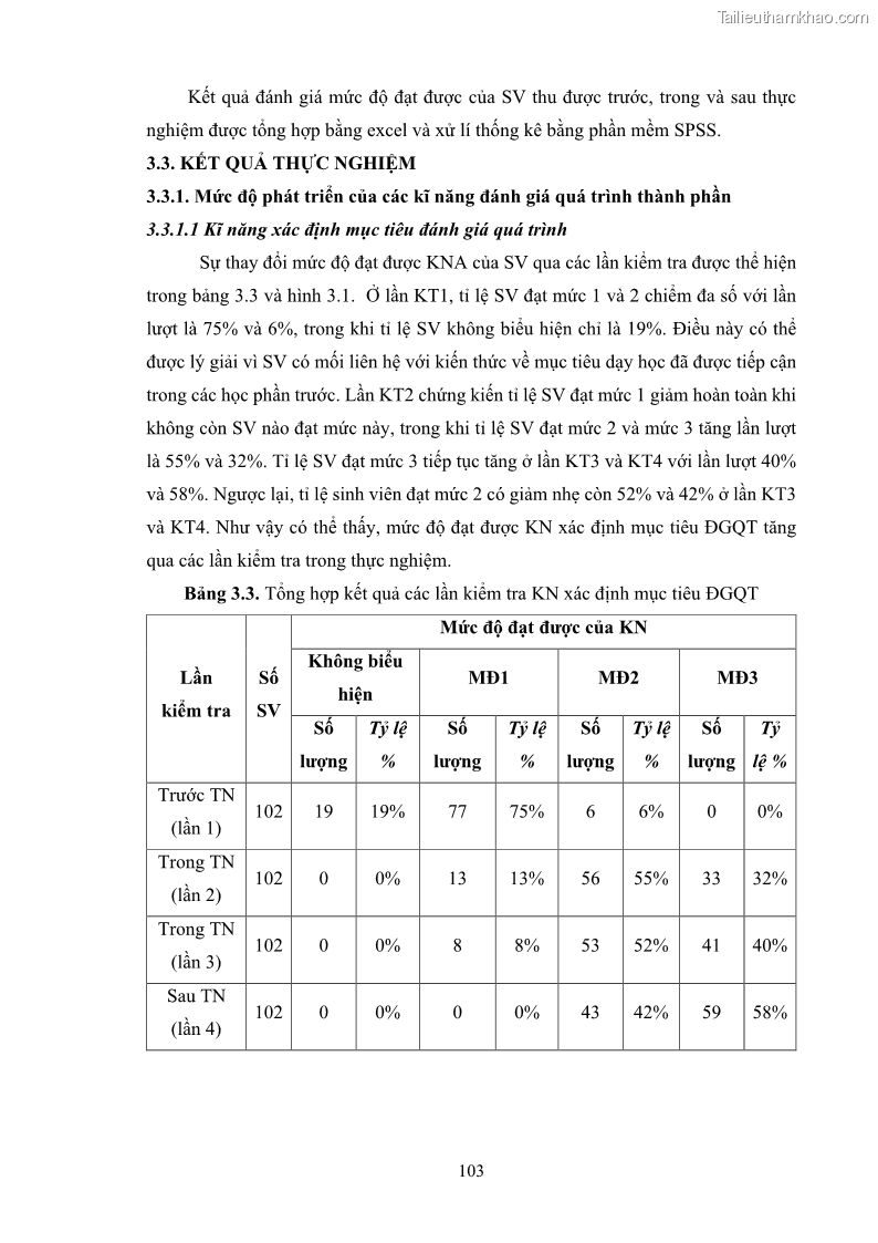 Luận án tiến sĩ khoa học giáo dục Rèn luyện cho sinh viên đại học sư phạm kĩ năng đánh giá quá trình trong dạy học sinh học ở trường phổ thông - 10 Trang 114