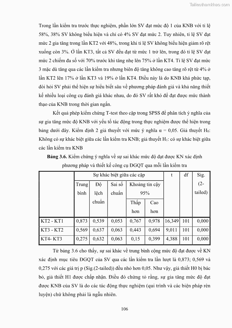 Luận án tiến sĩ khoa học giáo dục Rèn luyện cho sinh viên đại học sư phạm kĩ năng đánh giá quá trình trong dạy học sinh học ở trường phổ thông - 10 Trang 117
