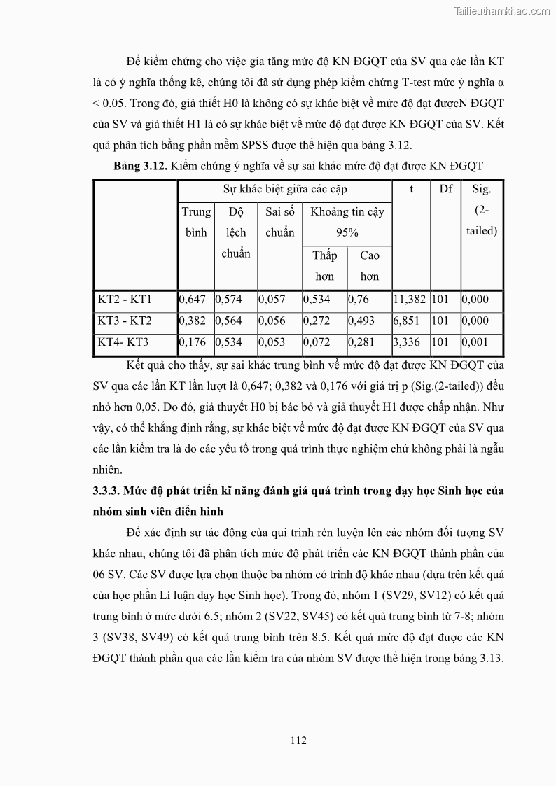Luận án tiến sĩ khoa học giáo dục Rèn luyện cho sinh viên đại học sư phạm kĩ năng đánh giá quá trình trong dạy học sinh học ở trường phổ thông - 11 Trang 123