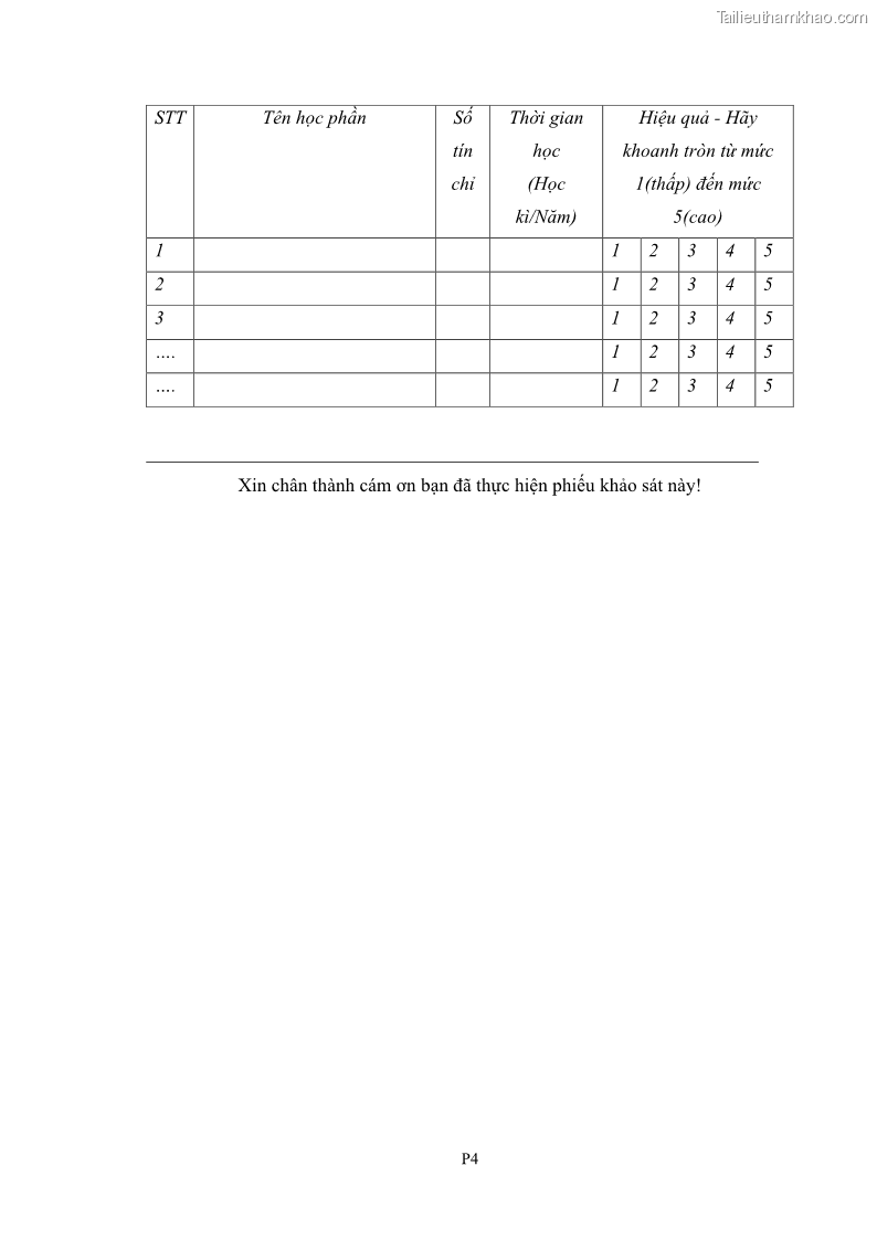 Luận án tiến sĩ khoa học giáo dục Rèn luyện cho sinh viên đại học sư phạm kĩ năng đánh giá quá trình trong dạy học sinh học ở trường phổ thông - 12 Trang 144