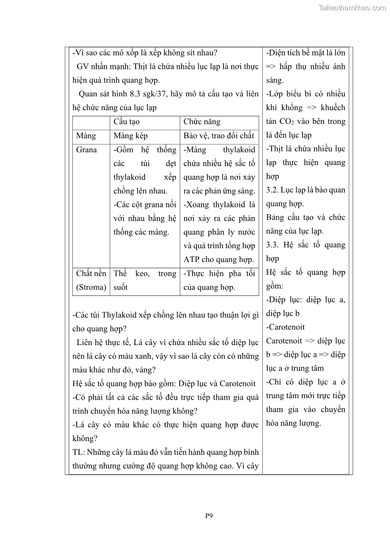 Luận án tiến sĩ khoa học giáo dục Rèn luyện cho sinh viên đại học sư phạm kĩ năng đánh giá quá trình trong dạy học sinh học ở trường phổ thông - 13 Trang 149