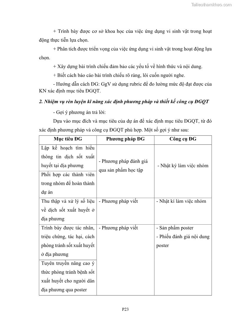 Luận án tiến sĩ khoa học giáo dục Rèn luyện cho sinh viên đại học sư phạm kĩ năng đánh giá quá trình trong dạy học sinh học ở trường phổ thông - 14 Trang 163