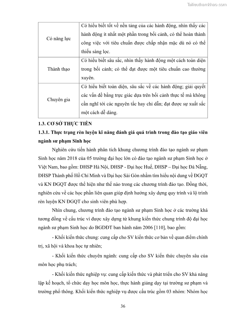 Luận án tiến sĩ khoa học giáo dục Rèn luyện cho sinh viên đại học sư phạm kĩ năng đánh giá quá trình trong dạy học sinh học ở trường phổ thông - 4 Trang 47