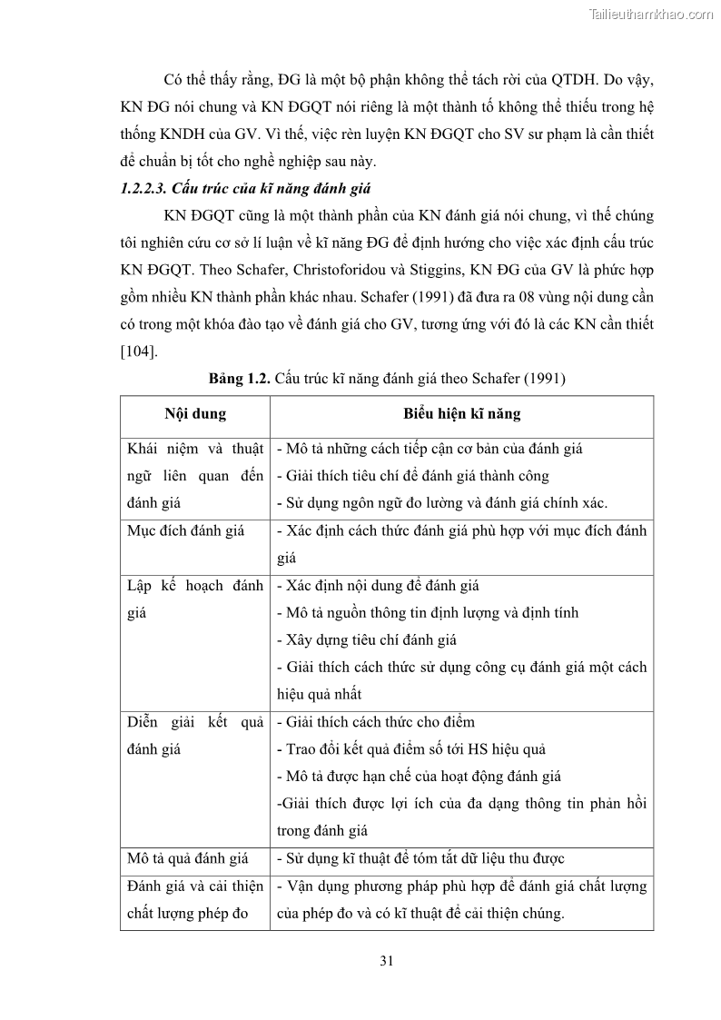 Luận án tiến sĩ khoa học giáo dục Rèn luyện cho sinh viên đại học sư phạm kĩ năng đánh giá quá trình trong dạy học sinh học ở trường phổ thông - 4 Trang 42