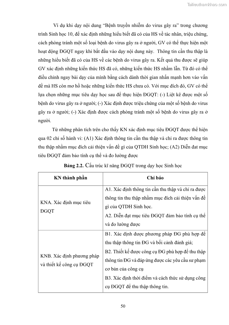 Luận án tiến sĩ khoa học giáo dục Rèn luyện cho sinh viên đại học sư phạm kĩ năng đánh giá quá trình trong dạy học sinh học ở trường phổ thông - 6 Trang 61
