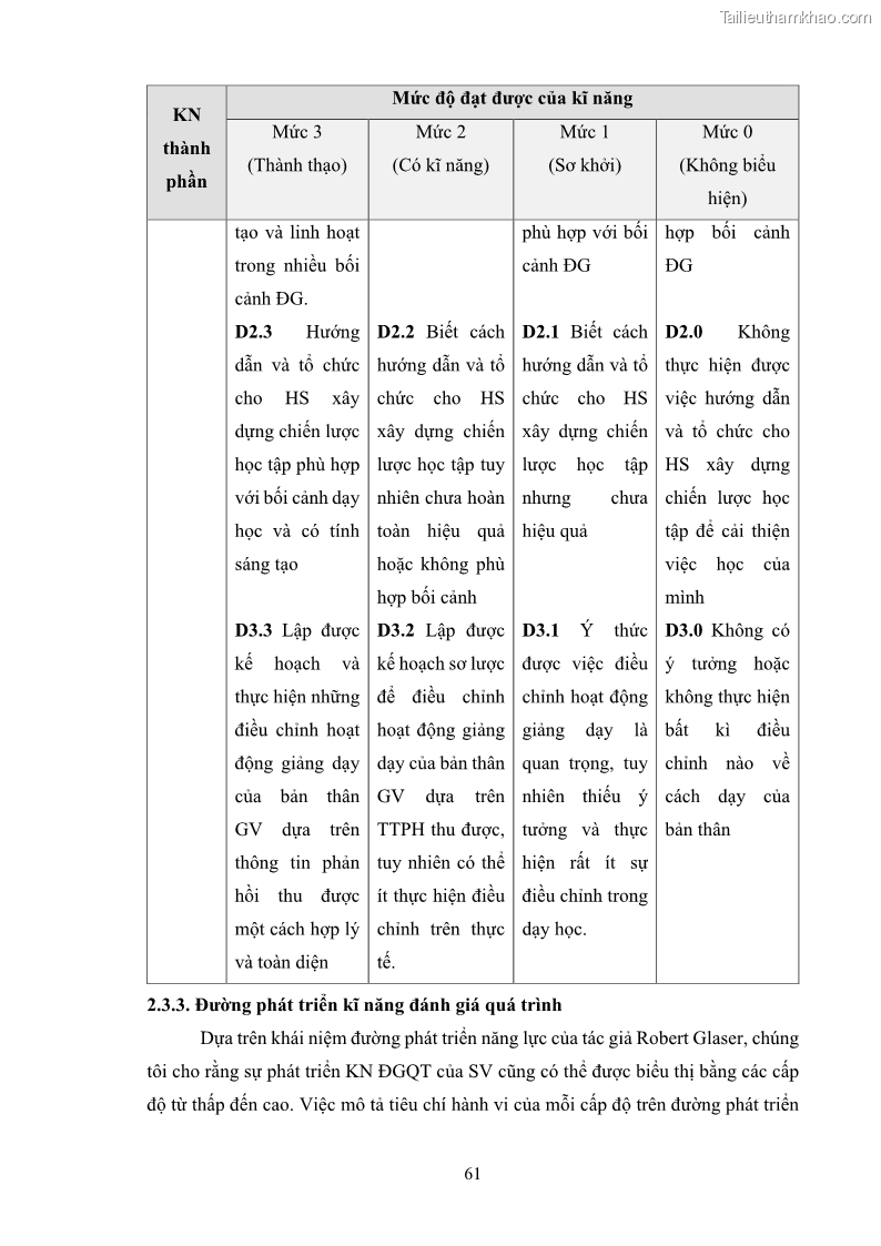 Luận án tiến sĩ khoa học giáo dục Rèn luyện cho sinh viên đại học sư phạm kĩ năng đánh giá quá trình trong dạy học sinh học ở trường phổ thông - 6 Trang 72