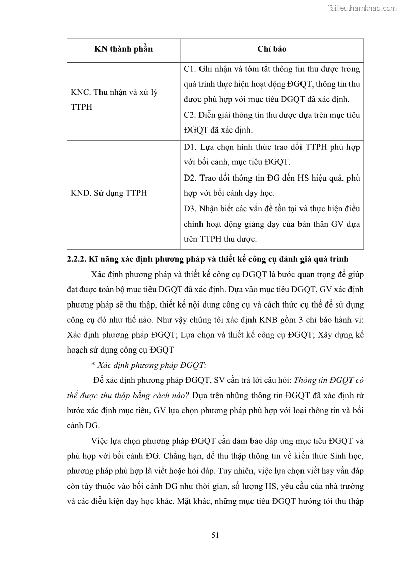 Luận án tiến sĩ khoa học giáo dục Rèn luyện cho sinh viên đại học sư phạm kĩ năng đánh giá quá trình trong dạy học sinh học ở trường phổ thông - 6 Trang 62
