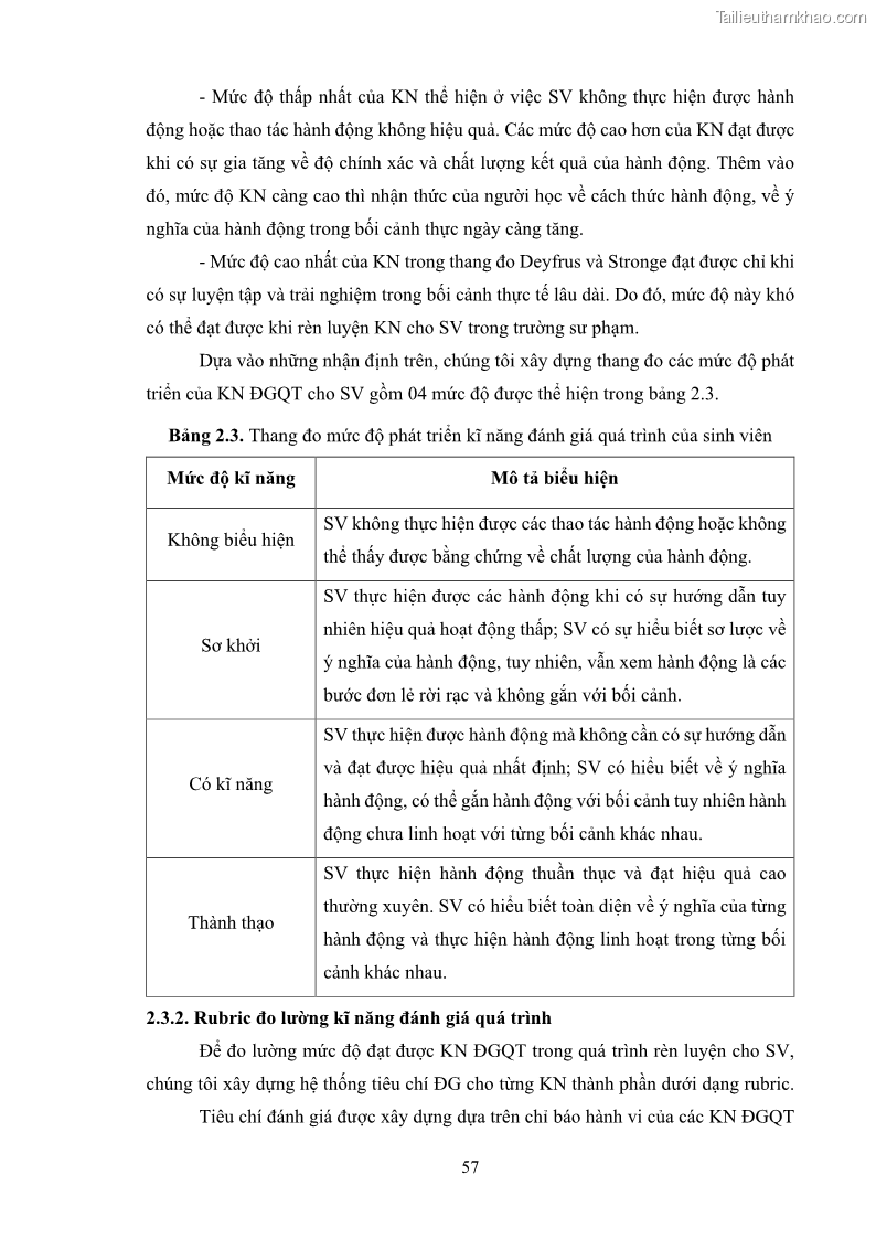 Luận án tiến sĩ khoa học giáo dục Rèn luyện cho sinh viên đại học sư phạm kĩ năng đánh giá quá trình trong dạy học sinh học ở trường phổ thông - 6 Trang 68