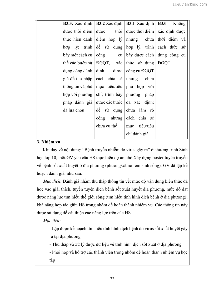 Luận án tiến sĩ khoa học giáo dục Rèn luyện cho sinh viên đại học sư phạm kĩ năng đánh giá quá trình trong dạy học sinh học ở trường phổ thông - 7 Trang 83