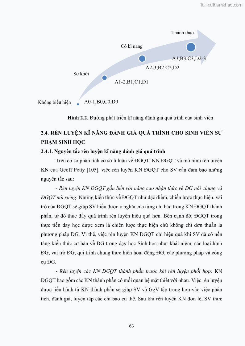 Luận án tiến sĩ khoa học giáo dục Rèn luyện cho sinh viên đại học sư phạm kĩ năng đánh giá quá trình trong dạy học sinh học ở trường phổ thông - 7 Trang 74