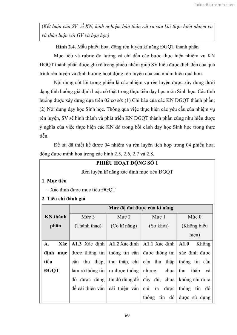 Luận án tiến sĩ khoa học giáo dục Rèn luyện cho sinh viên đại học sư phạm kĩ năng đánh giá quá trình trong dạy học sinh học ở trường phổ thông - 7 Trang 80