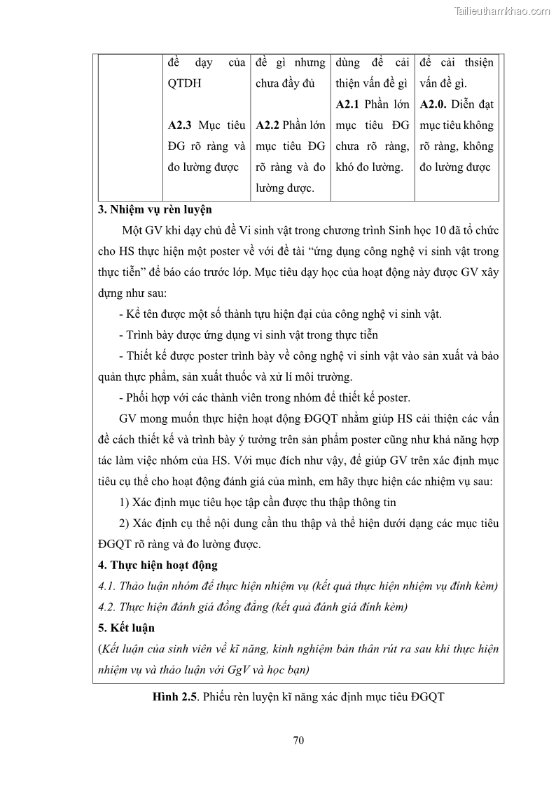 Luận án tiến sĩ khoa học giáo dục Rèn luyện cho sinh viên đại học sư phạm kĩ năng đánh giá quá trình trong dạy học sinh học ở trường phổ thông - 7 Trang 81