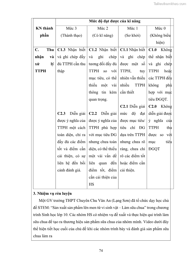 Luận án tiến sĩ khoa học giáo dục Rèn luyện cho sinh viên đại học sư phạm kĩ năng đánh giá quá trình trong dạy học sinh học ở trường phổ thông - 8 Trang 85