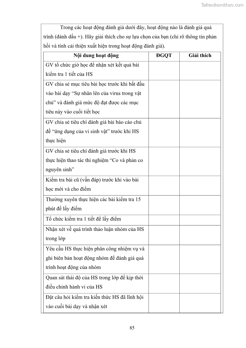Luận án tiến sĩ khoa học giáo dục Rèn luyện cho sinh viên đại học sư phạm kĩ năng đánh giá quá trình trong dạy học sinh học ở trường phổ thông - 8 Trang 96
