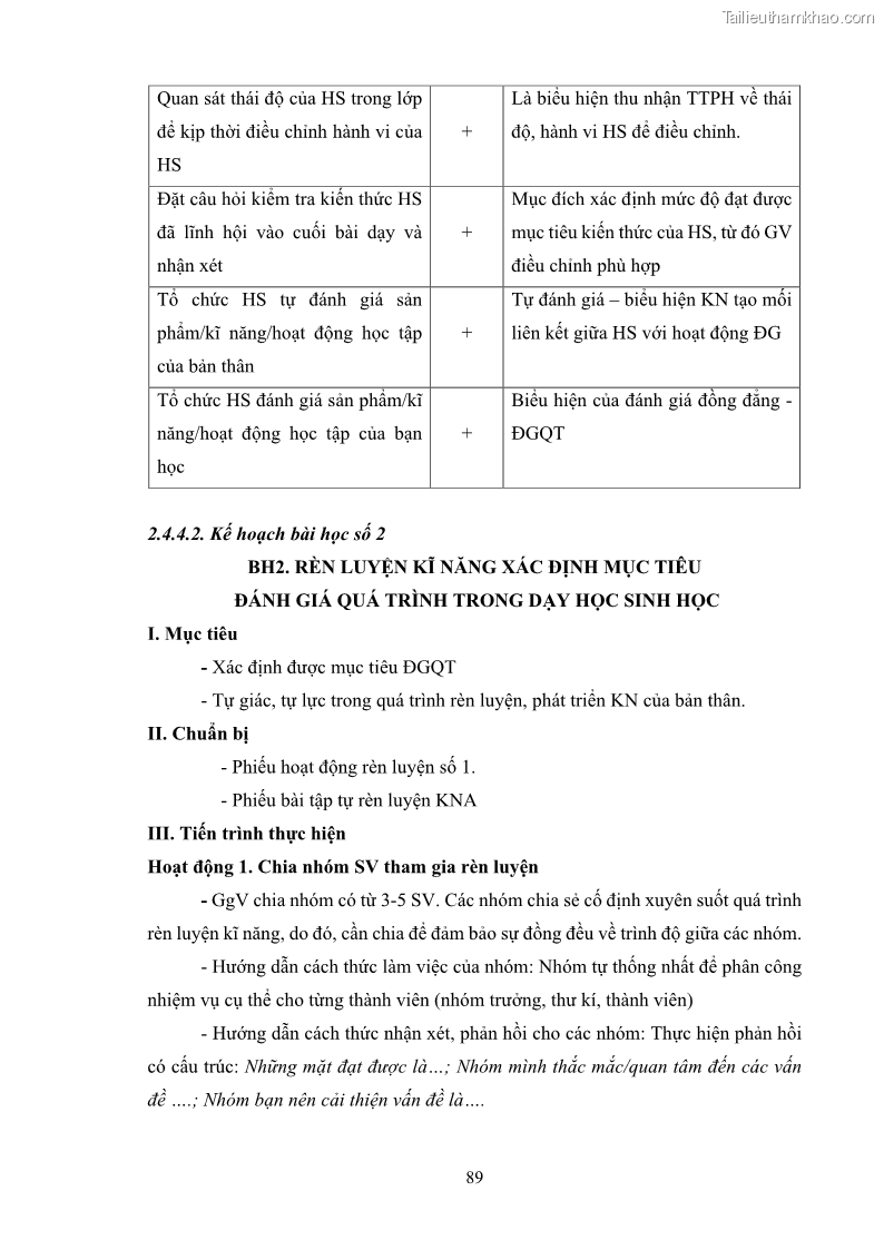 Luận án tiến sĩ khoa học giáo dục Rèn luyện cho sinh viên đại học sư phạm kĩ năng đánh giá quá trình trong dạy học sinh học ở trường phổ thông - 9 Trang 100