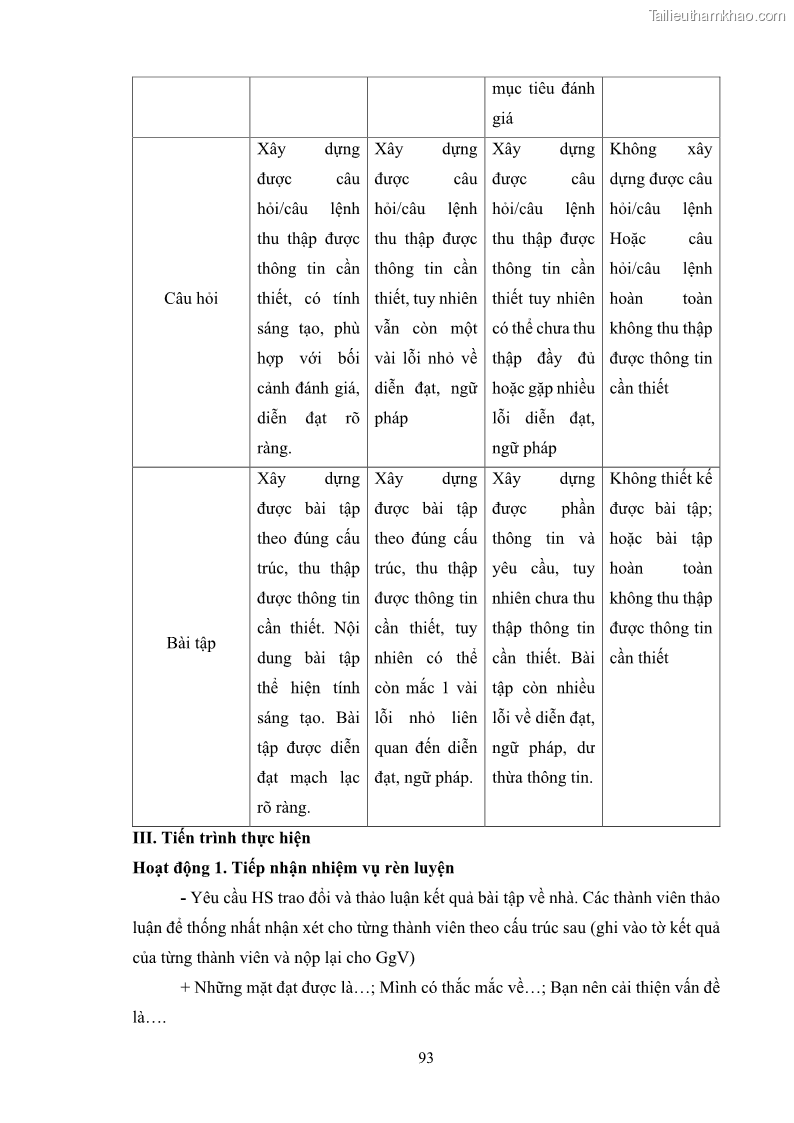 Luận án tiến sĩ khoa học giáo dục Rèn luyện cho sinh viên đại học sư phạm kĩ năng đánh giá quá trình trong dạy học sinh học ở trường phổ thông - 9 Trang 104